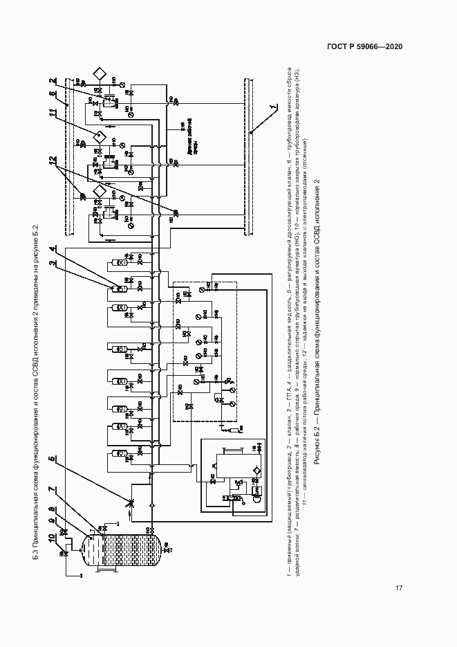 Страница 20 ГОСТ Р 59066-2020