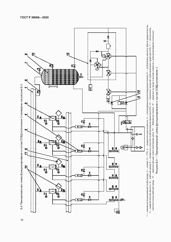 Страница 21 ГОСТ Р 59066-2020