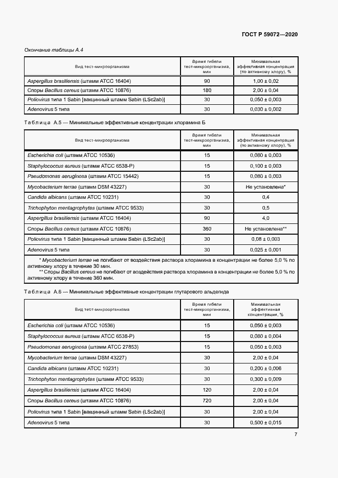 Страница 10 ГОСТ Р 59072-2020