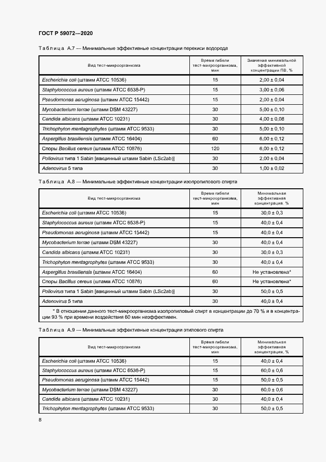 Страница 11 ГОСТ Р 59072-2020