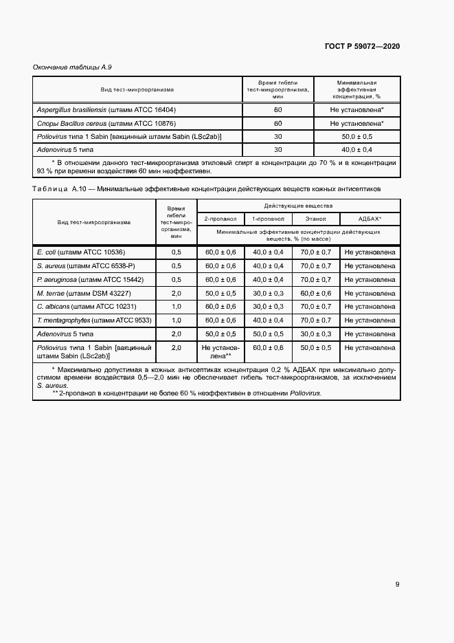 Страница 12 ГОСТ Р 59072-2020