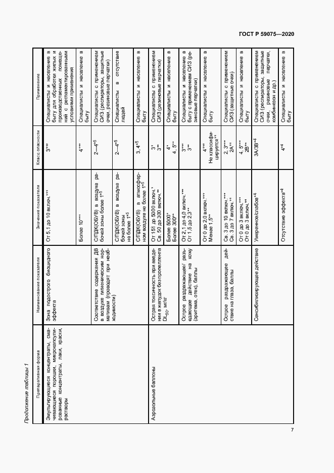Страница 10 ГОСТ Р 59075-2020
