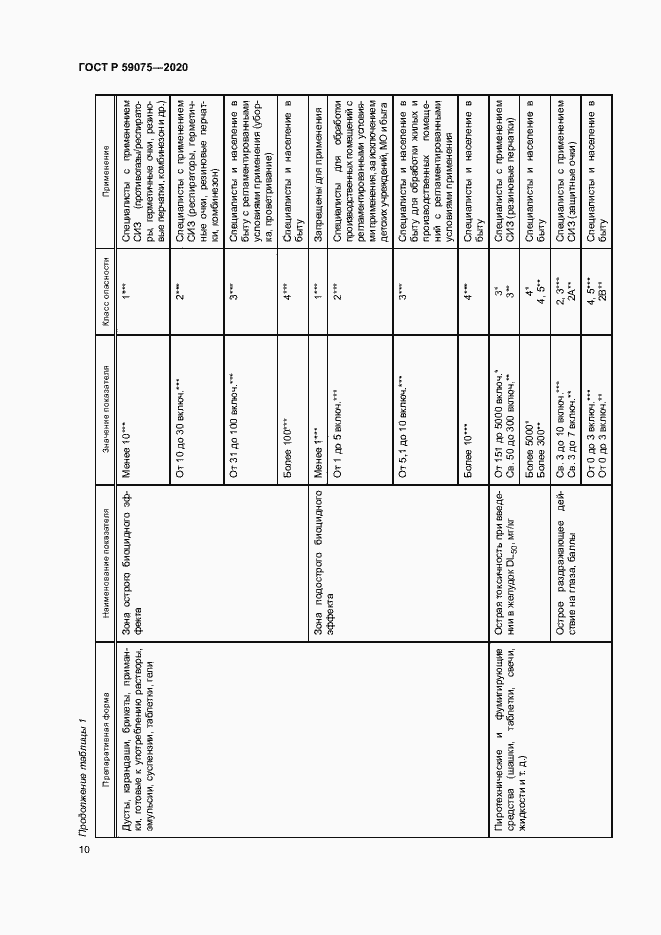 Страница 13 ГОСТ Р 59075-2020