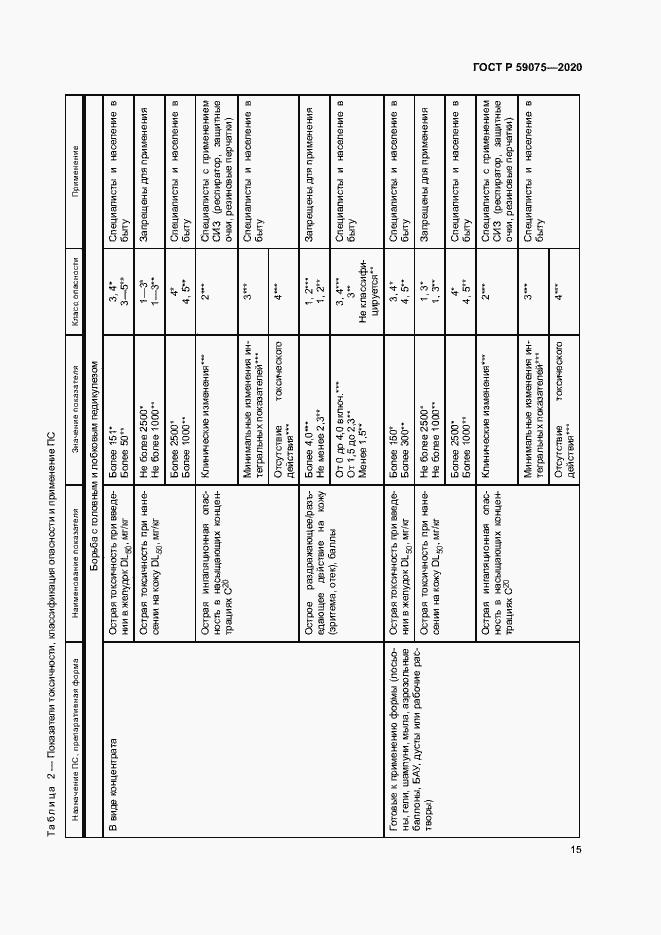 Страница 18 ГОСТ Р 59075-2020