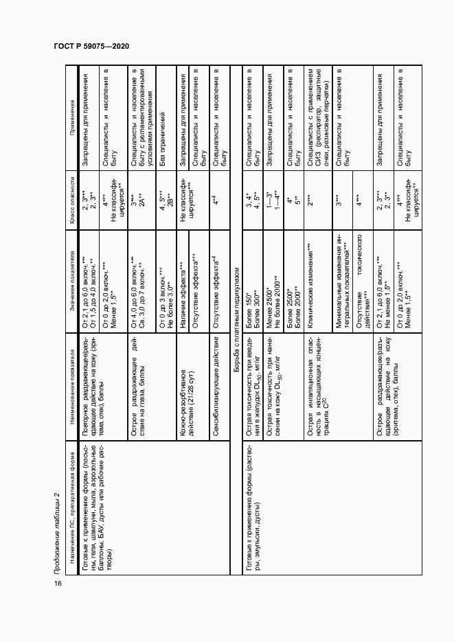 Страница 19 ГОСТ Р 59075-2020
