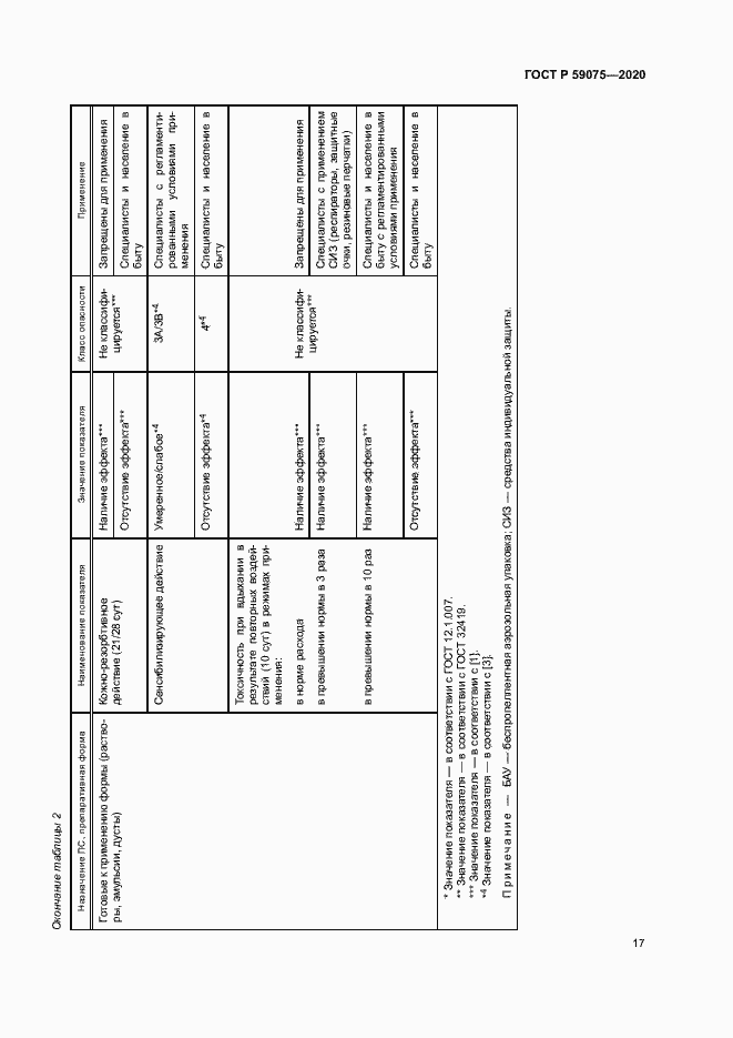 Страница 20 ГОСТ Р 59075-2020