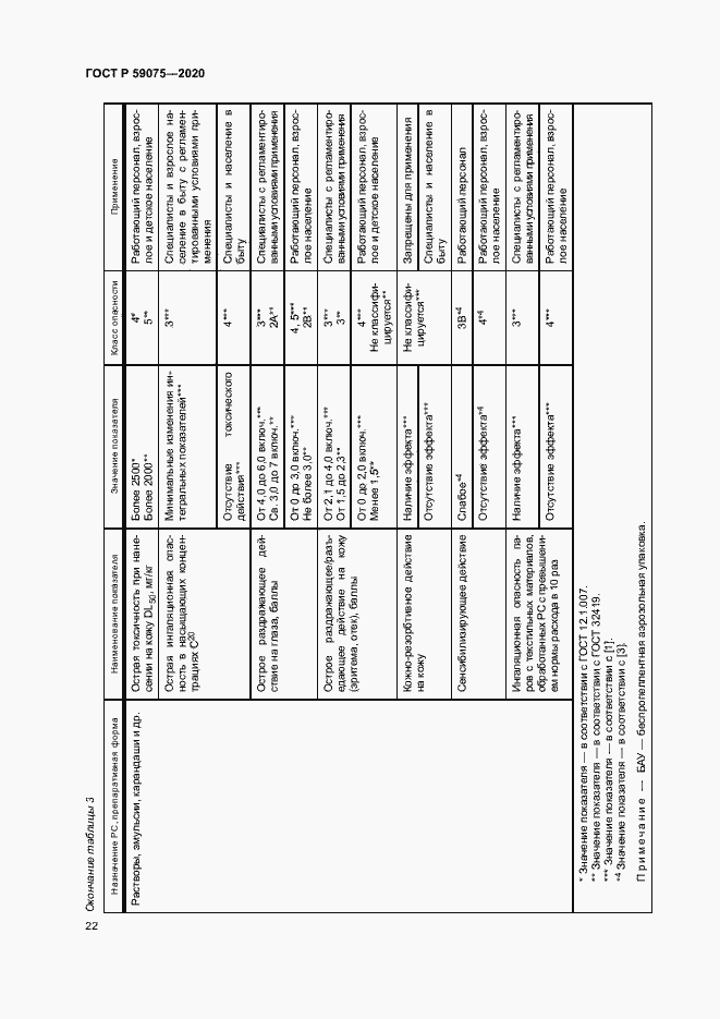 Страница 25 ГОСТ Р 59075-2020