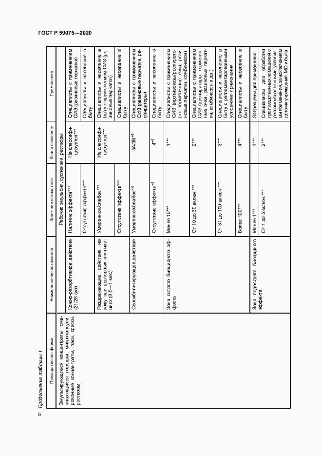 Страница 9 ГОСТ Р 59075-2020