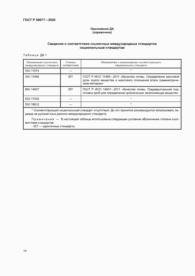 Страница 20 ГОСТ Р 59077-2020
