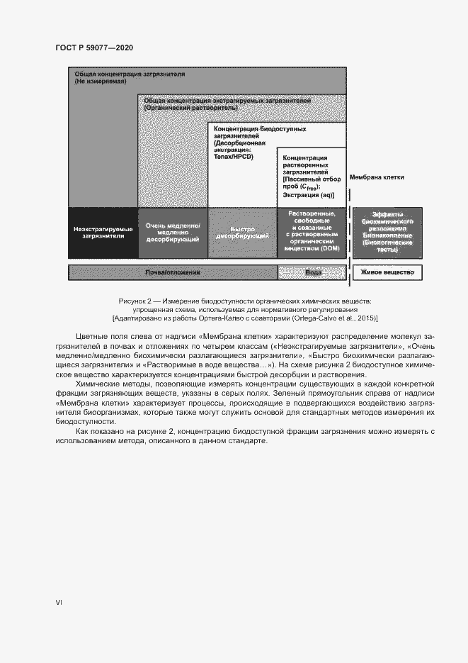 Страница 6 ГОСТ Р 59077-2020
