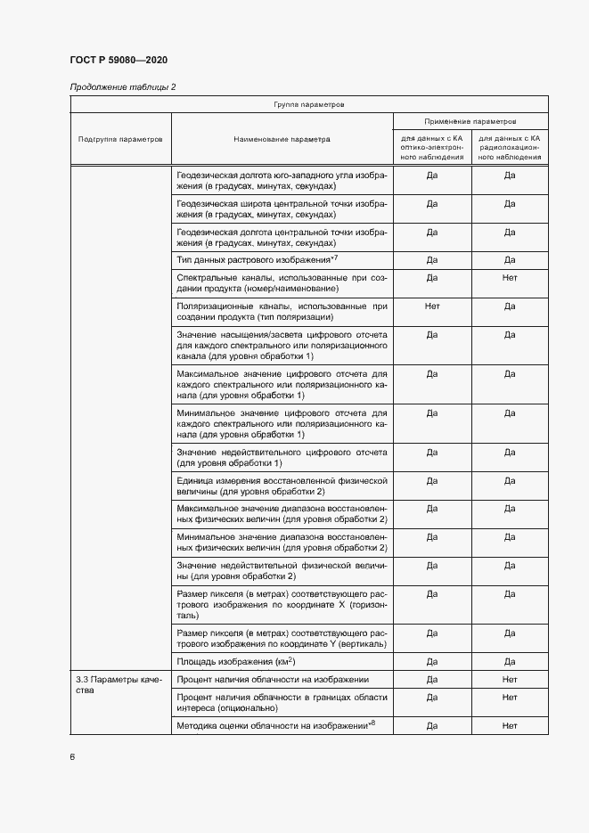 Страница 10 ГОСТ Р 59080-2020