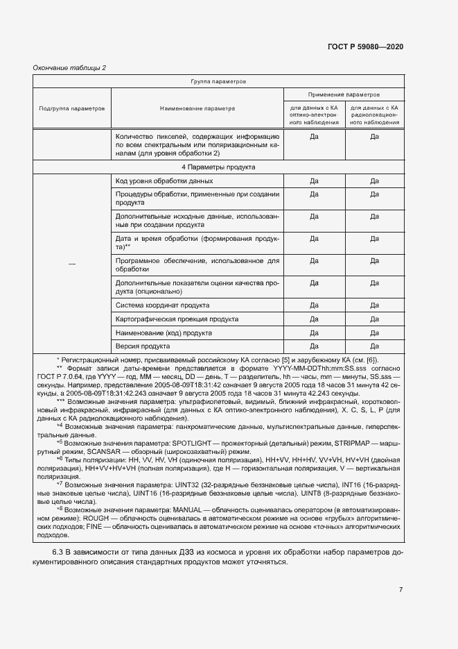 Страница 11 ГОСТ Р 59080-2020