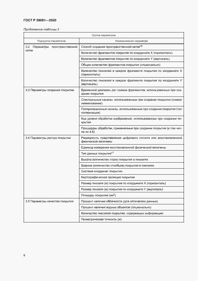 Страница 10 ГОСТ Р 59081-2020