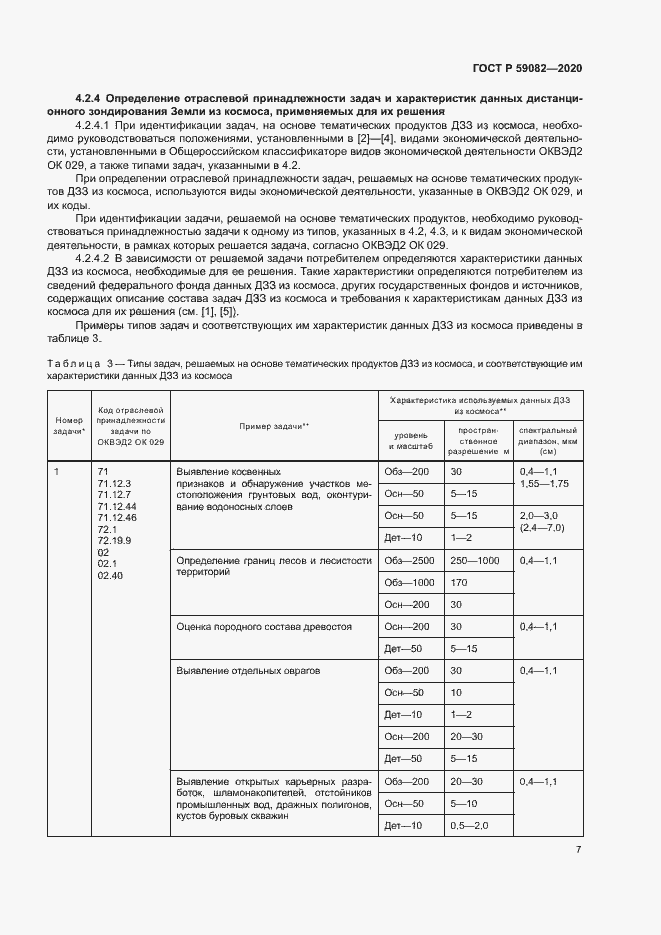 Страница 11 ГОСТ Р 59082-2020