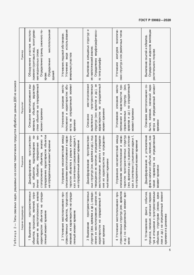 Страница 9 ГОСТ Р 59082-2020