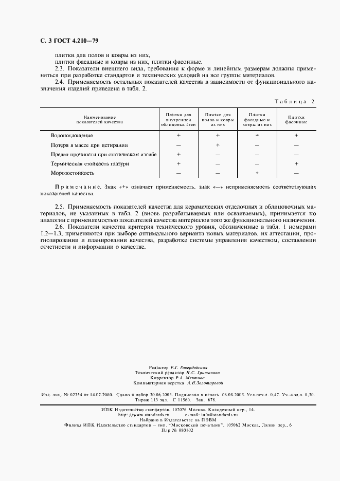 Страница 4 ГОСТ 4.210-79
