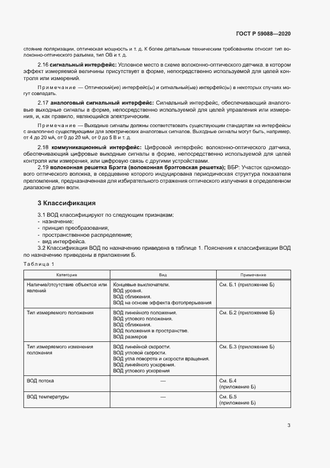 Страница 6 ГОСТ Р 59088-2020