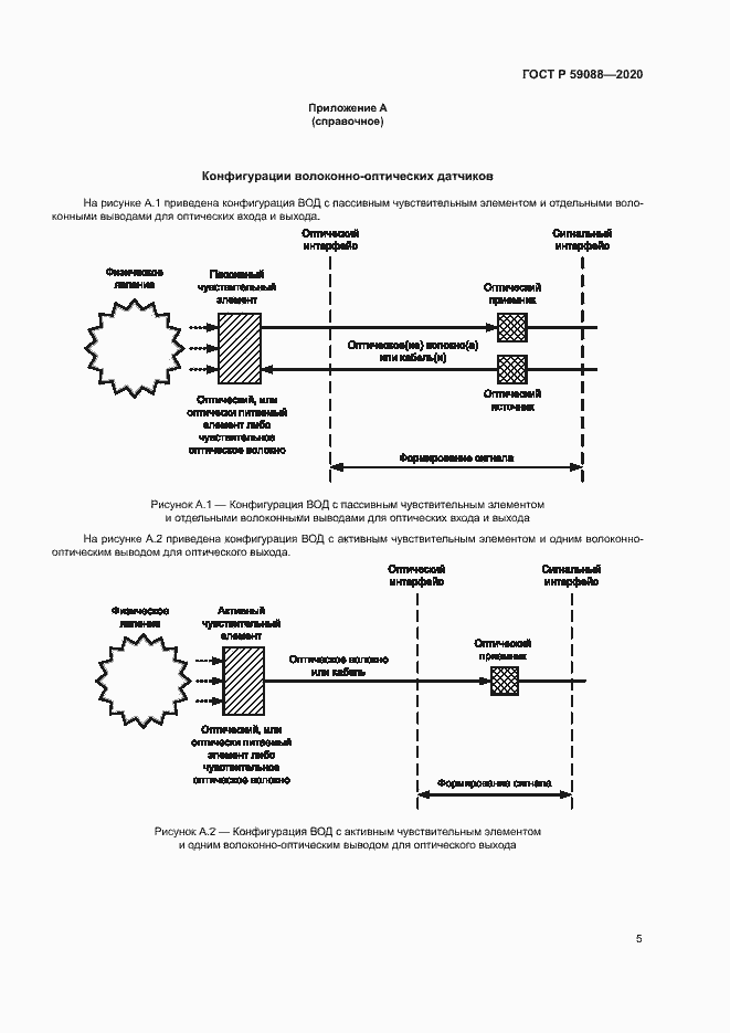 Страница 8 ГОСТ Р 59088-2020