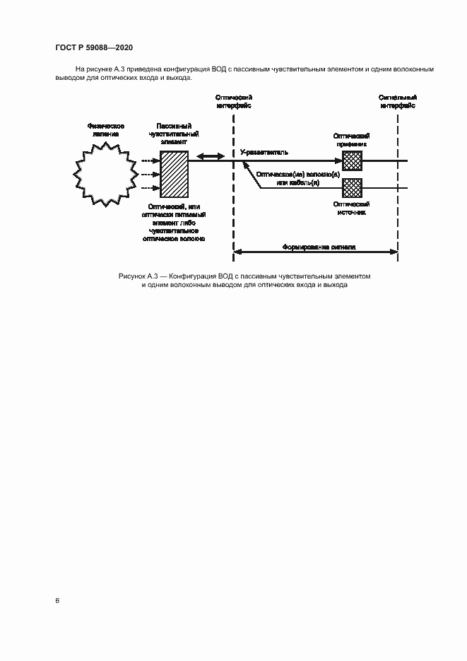 Страница 9 ГОСТ Р 59088-2020