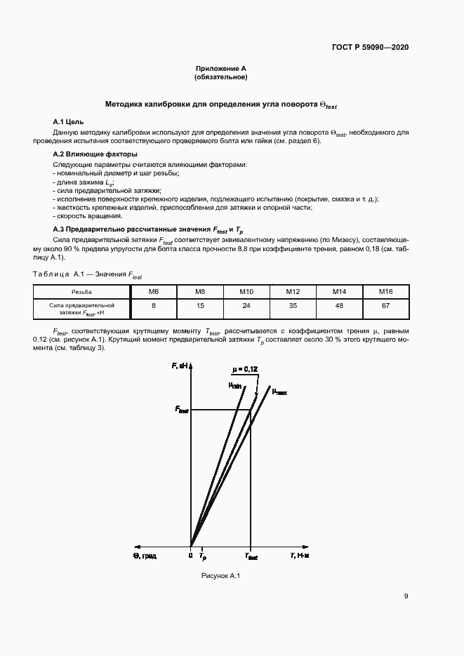 Страница 12 ГОСТ Р 59090-2020