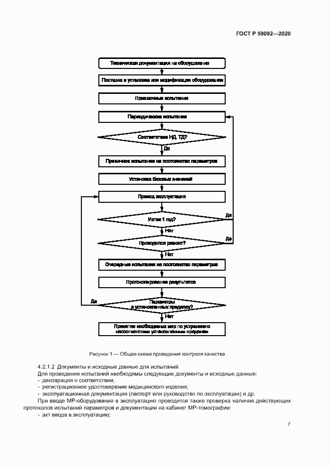 Страница 10 ГОСТ Р 59092-2020
