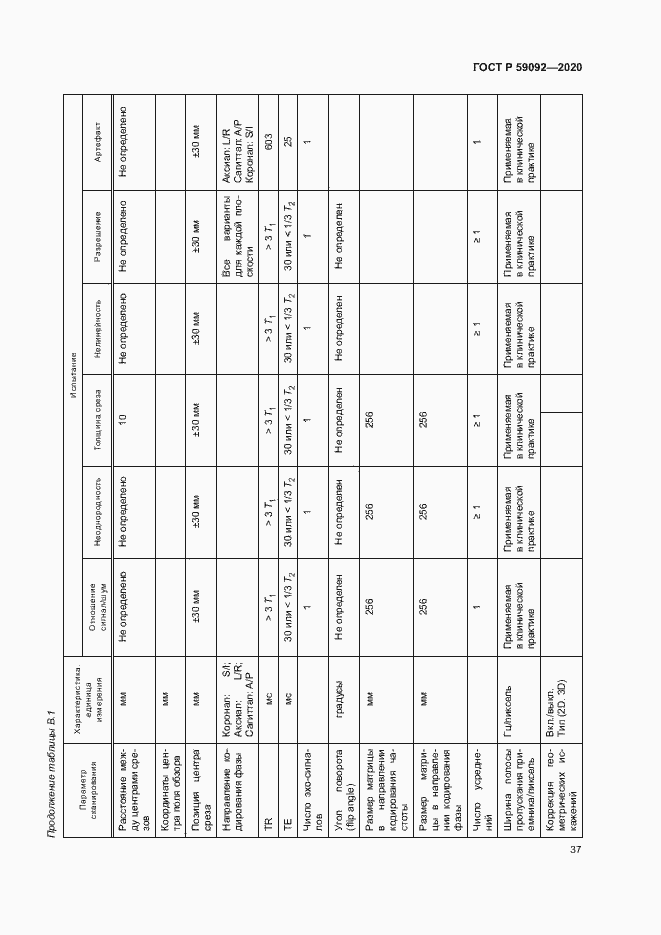 Страница 40 ГОСТ Р 59092-2020