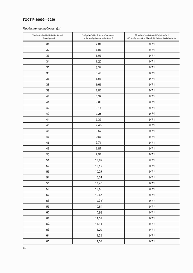Страница 45 ГОСТ Р 59092-2020