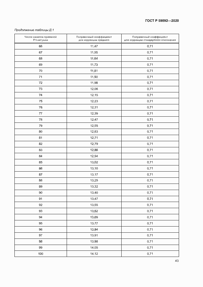 Страница 46 ГОСТ Р 59092-2020
