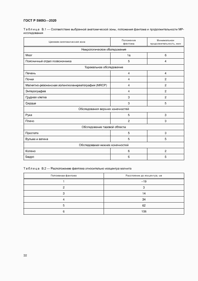 Страница 36 ГОСТ Р 59093-2020