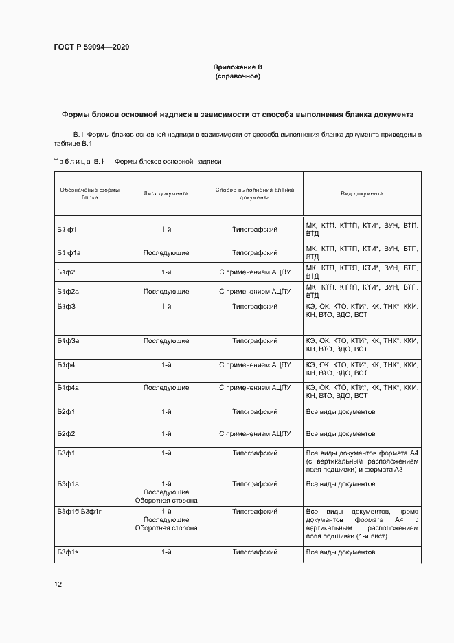 Страница 15 ГОСТ Р 59094-2020