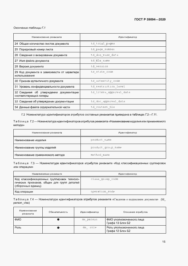 Страница 18 ГОСТ Р 59094-2020