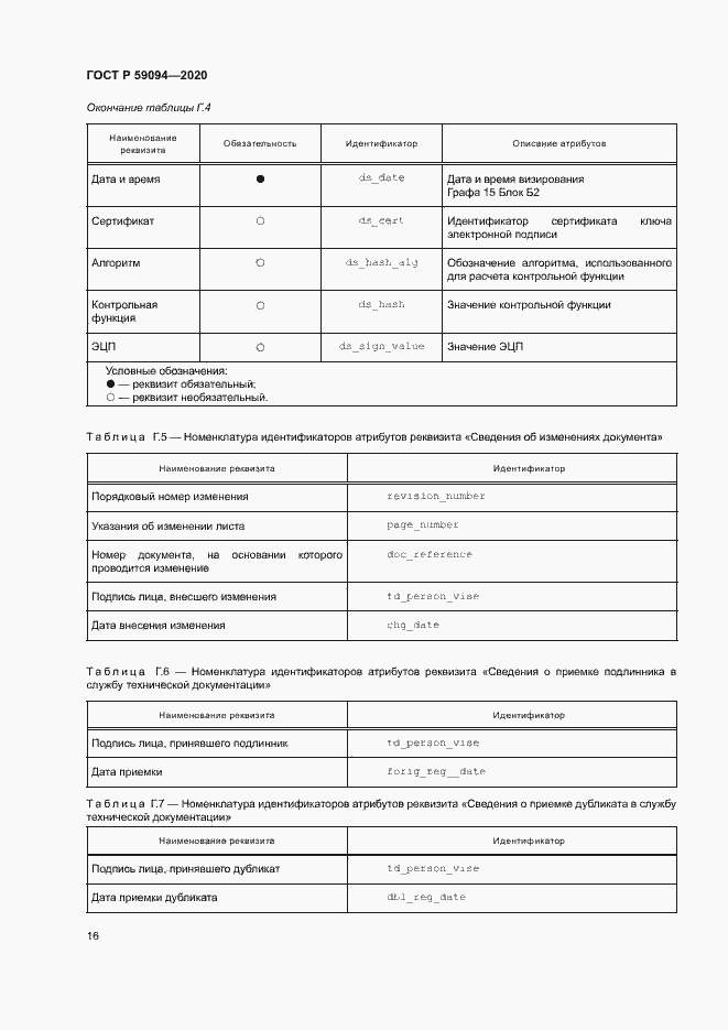 Страница 19 ГОСТ Р 59094-2020