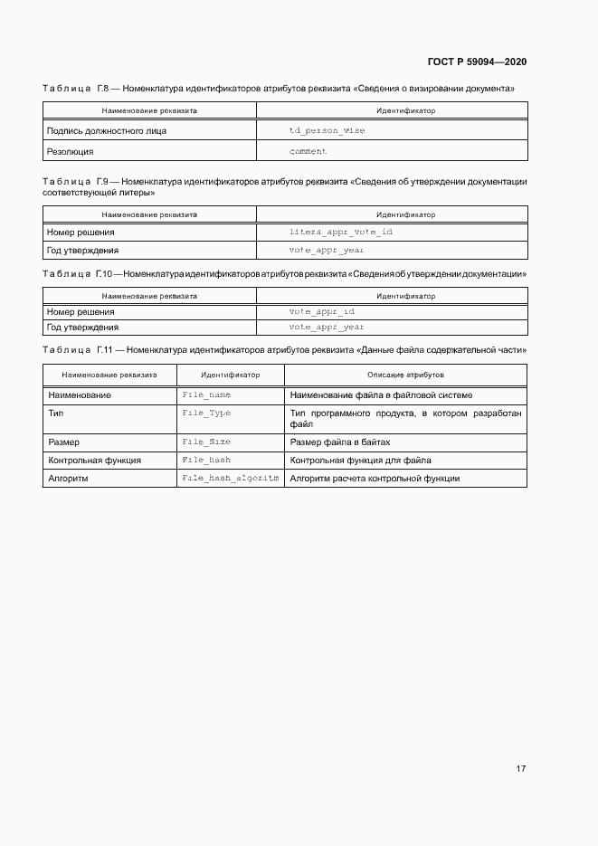 Страница 20 ГОСТ Р 59094-2020