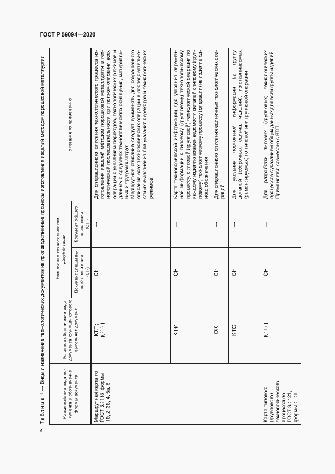 Страница 7 ГОСТ Р 59094-2020