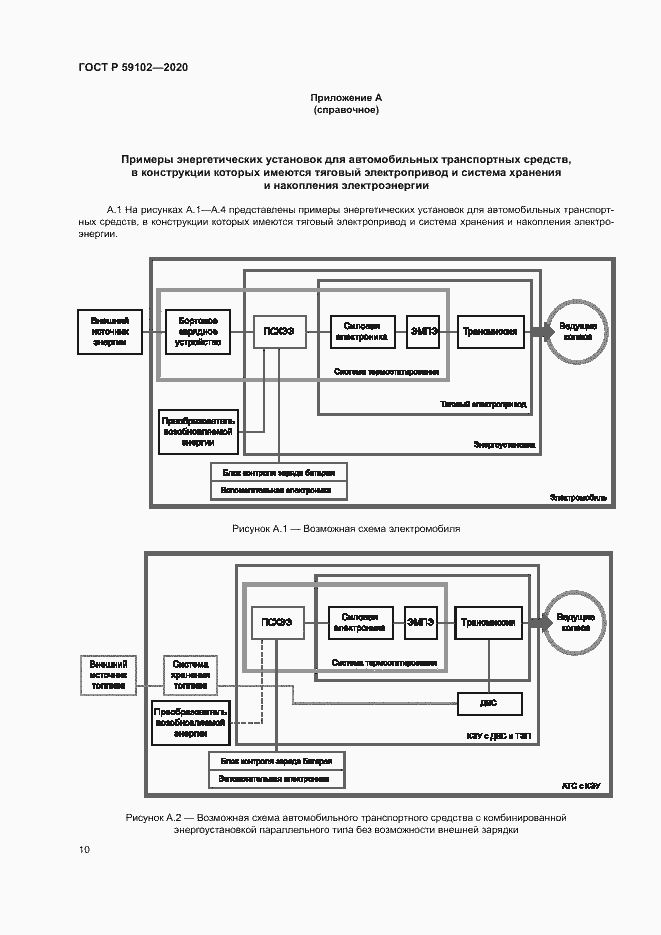 Страница 14 ГОСТ Р 59102-2020