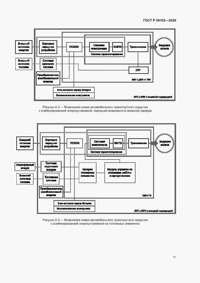 Страница 15 ГОСТ Р 59102-2020