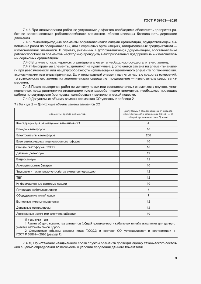 Страница 12 ГОСТ Р 59103-2020