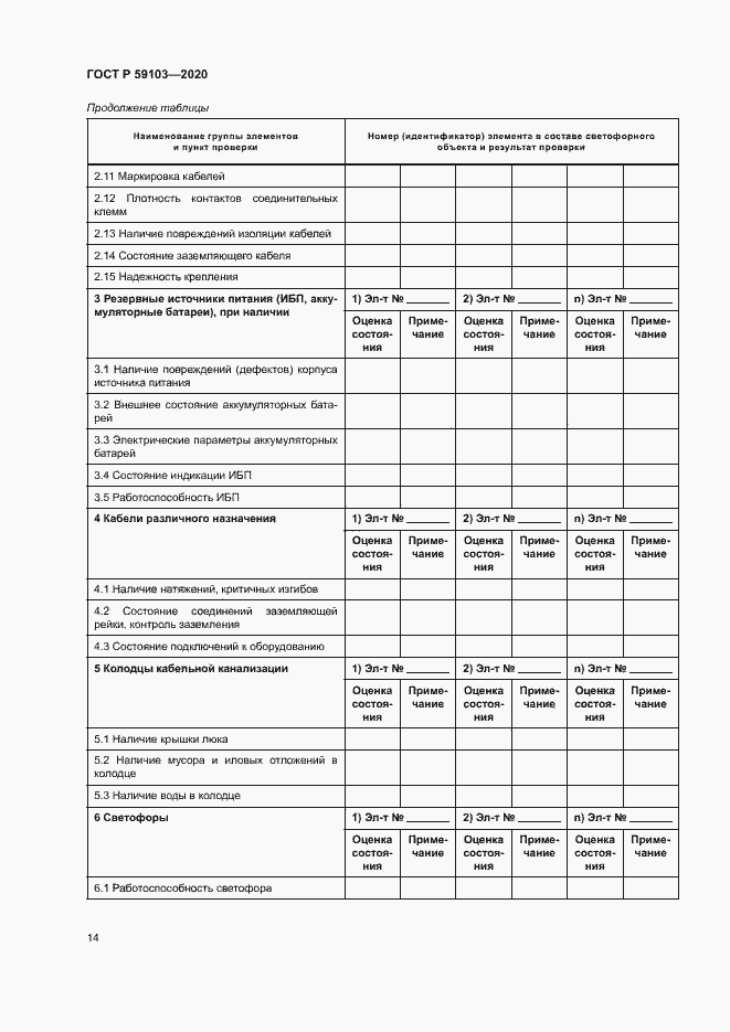 Страница 17 ГОСТ Р 59103-2020