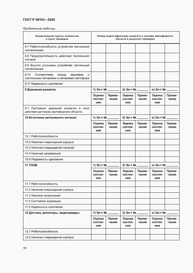Страница 19 ГОСТ Р 59103-2020