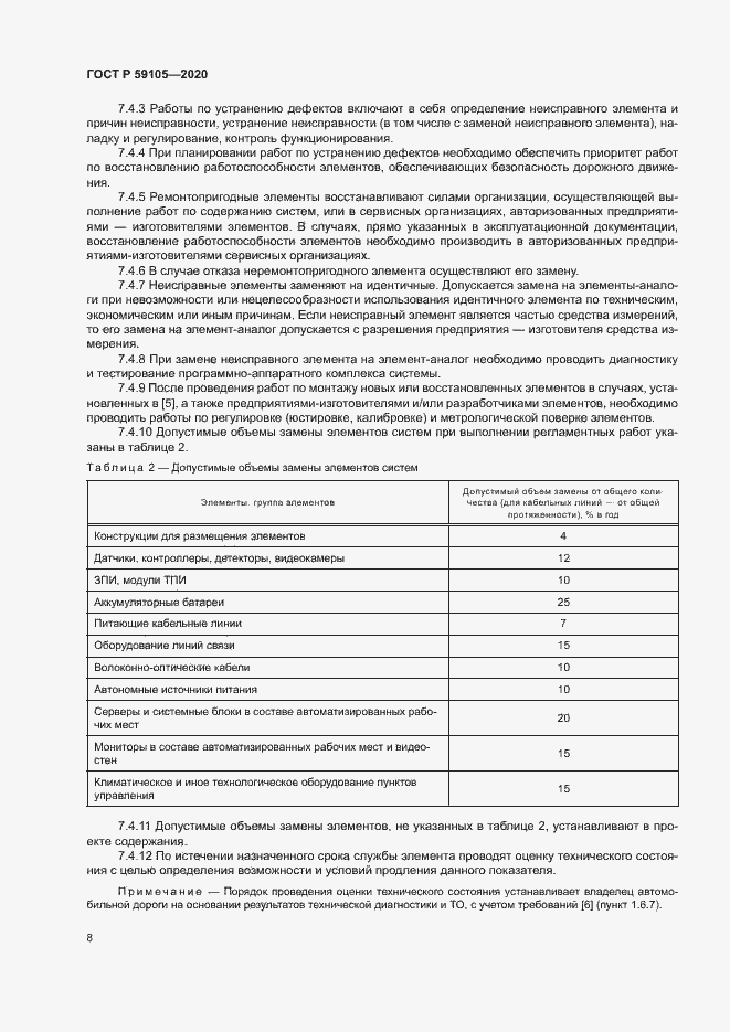 Страница 11 ГОСТ Р 59105-2020
