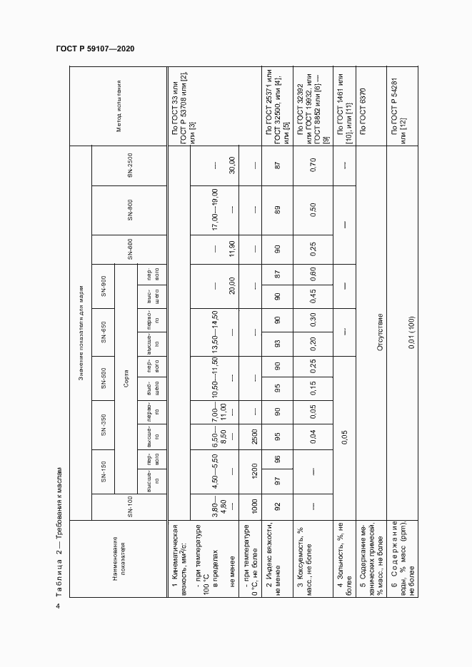 Страница 6 ГОСТ Р 59107-2020