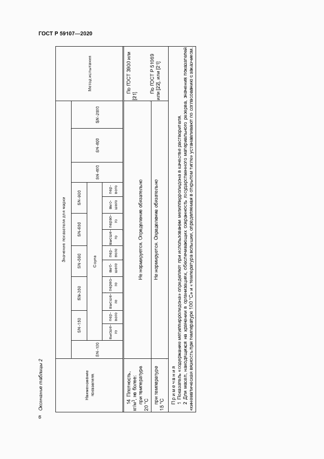 Страница 8 ГОСТ Р 59107-2020