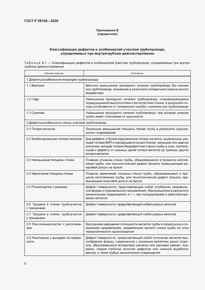 Страница 11 ГОСТ Р 59108-2020