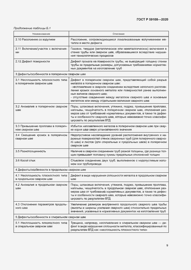 Страница 12 ГОСТ Р 59108-2020