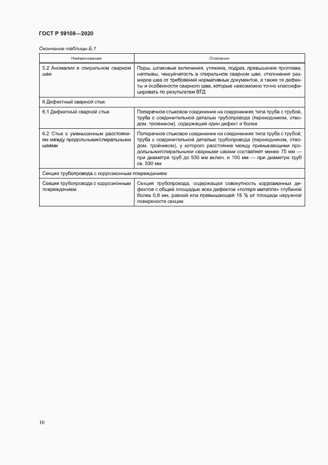 Страница 13 ГОСТ Р 59108-2020