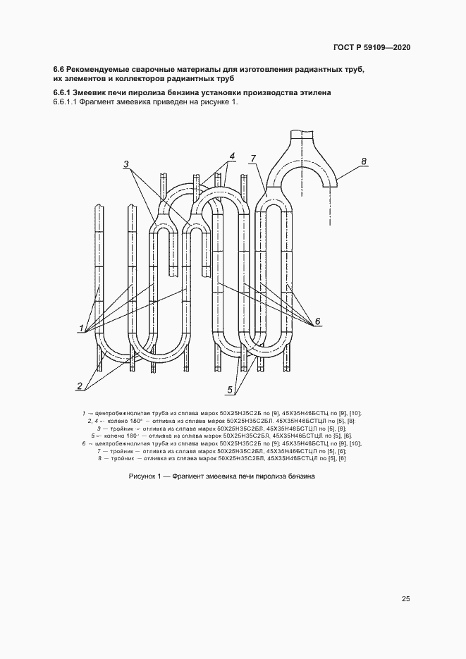 Страница 28 ГОСТ Р 59109-2020