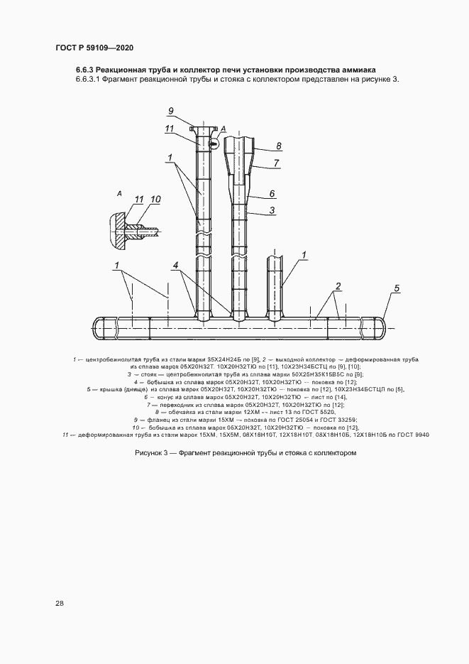 Страница 31 ГОСТ Р 59109-2020