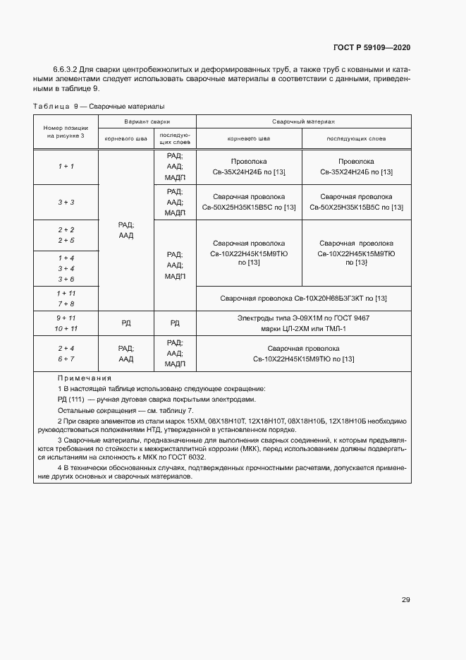 Страница 32 ГОСТ Р 59109-2020