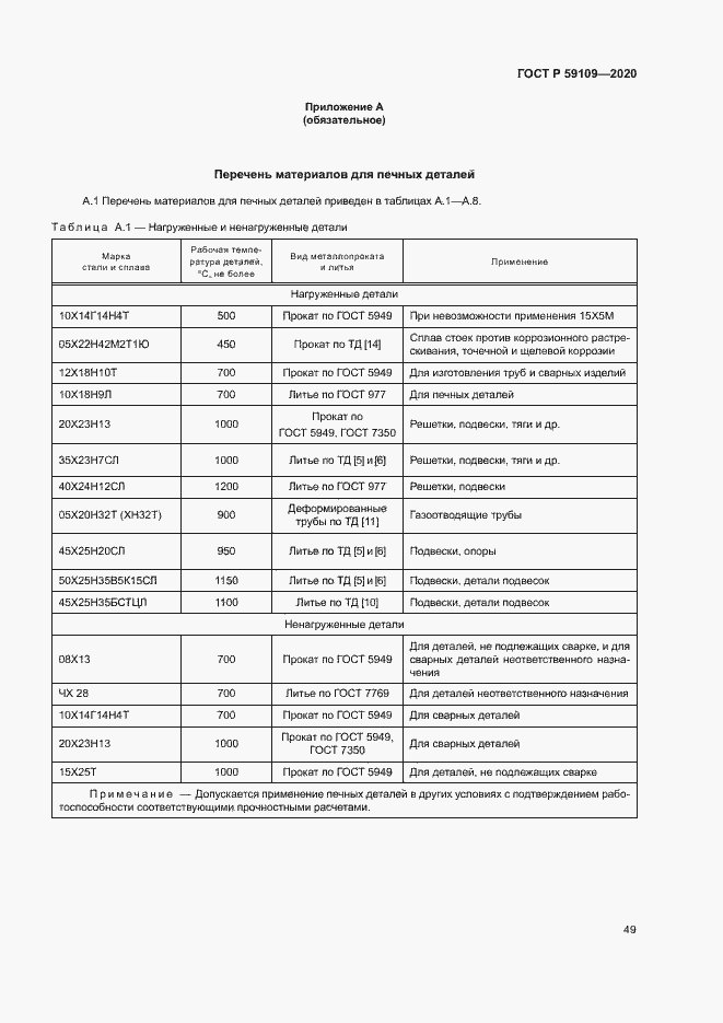 Страница 52 ГОСТ Р 59109-2020