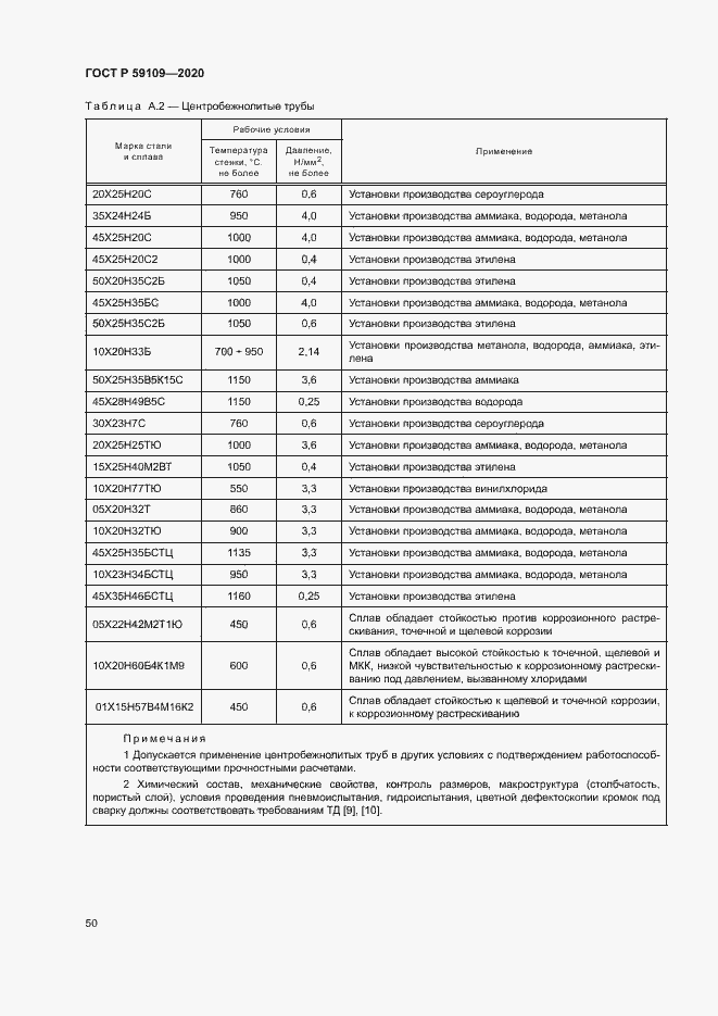 Страница 53 ГОСТ Р 59109-2020